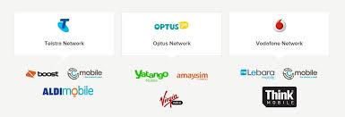 partir vivre en australie carte sim