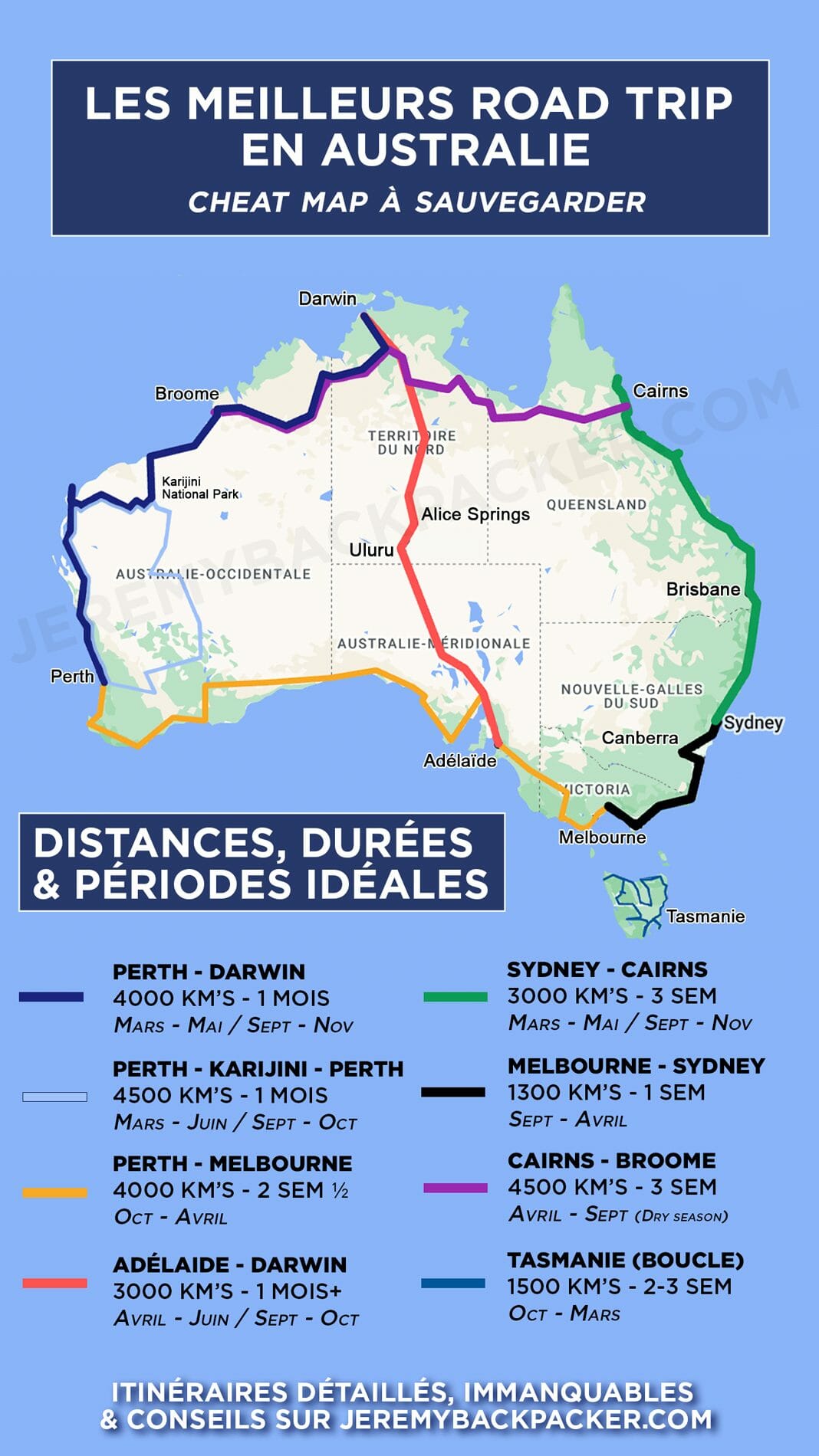 road-trip-australie-carte-itineraires-voyage