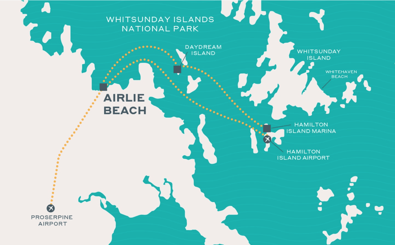 se rendre a airlie beach hamilton island whitsundays