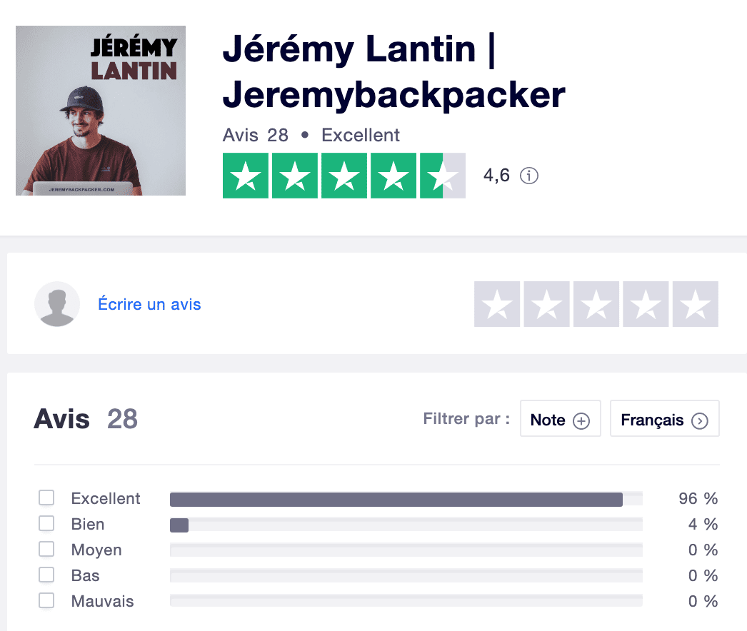 avis formation blog voyage jeremy lantin