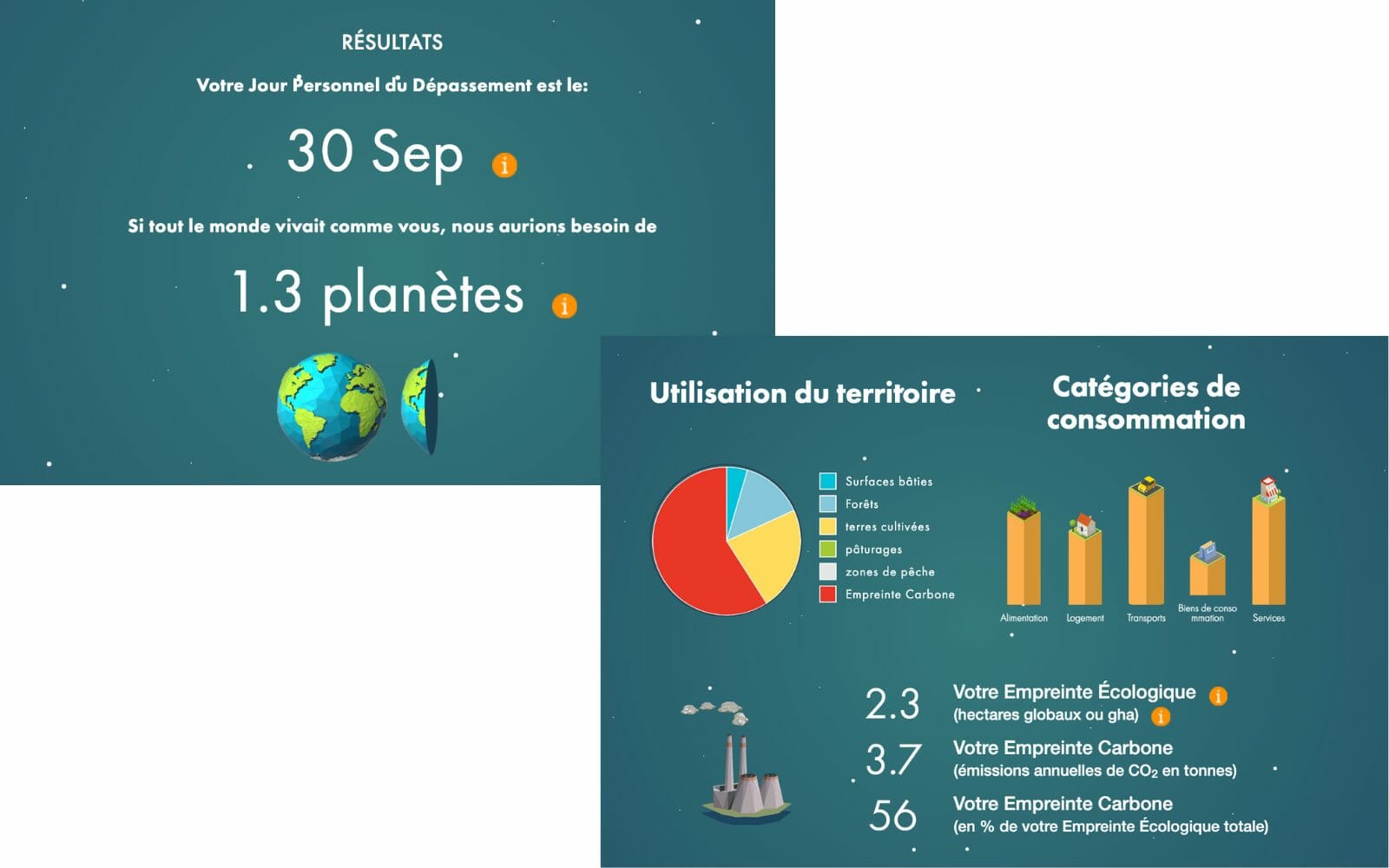 bilan-carbone-jeremybackpacker-2020
