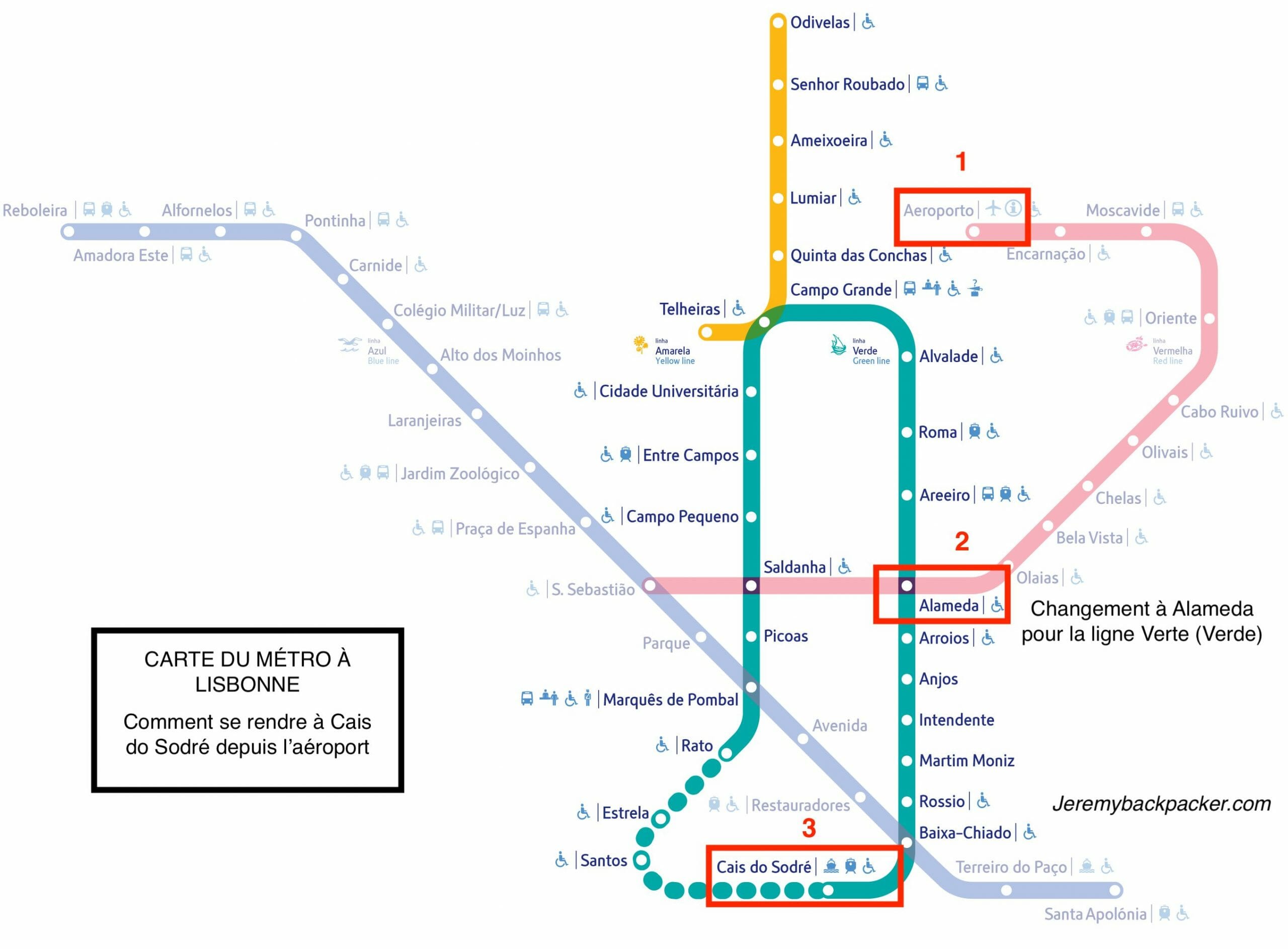 QUe faire à lisbonne metro cais do sodre