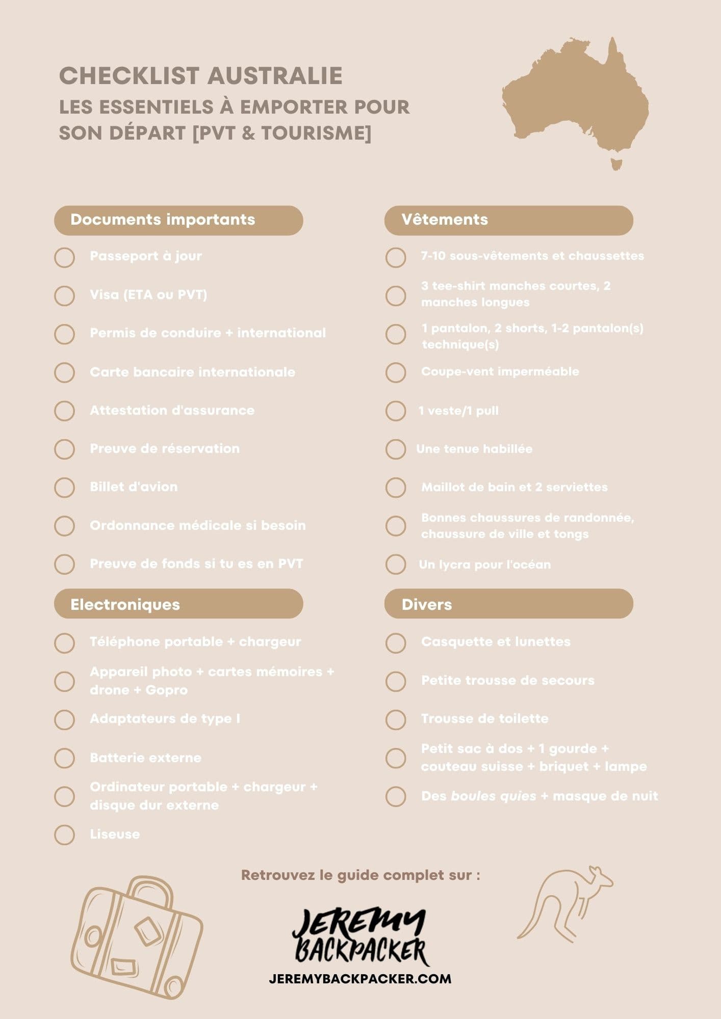 Checklist Asutralie les essentiels à emporter pour son départ PVT tourisme