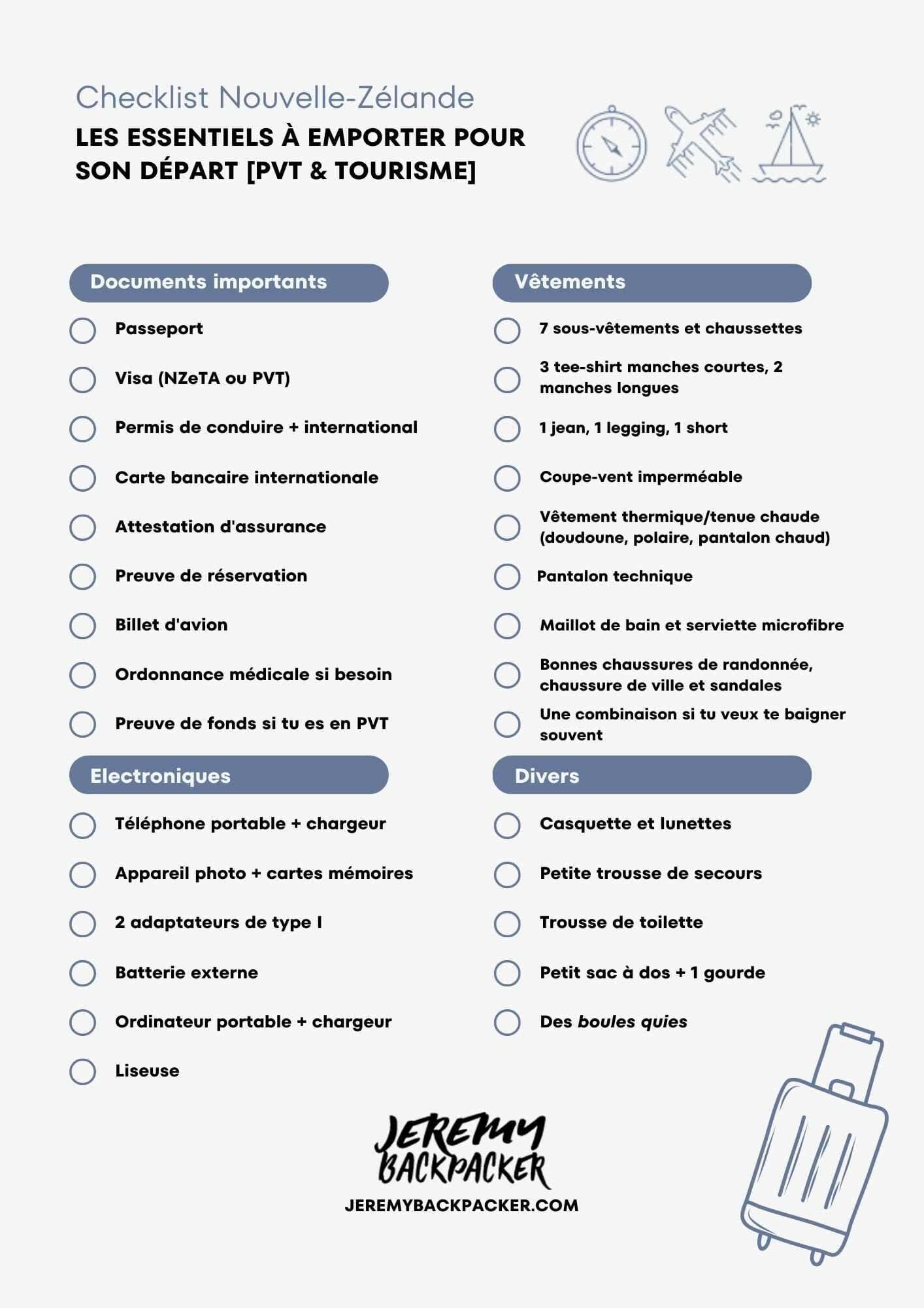 Checklist Nouvelle Zelande les essentiels à emporter pour son départ