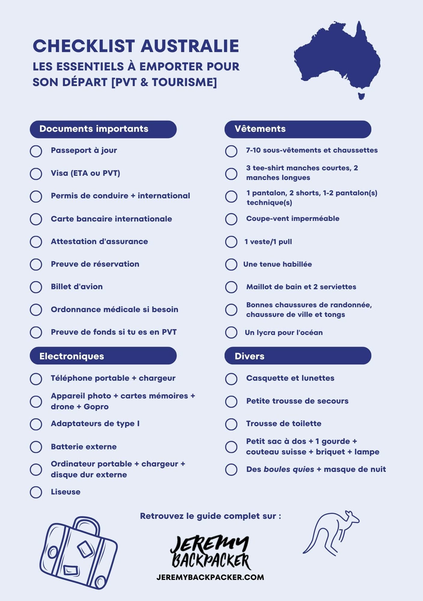 australie checklist voyage emporter valise sac