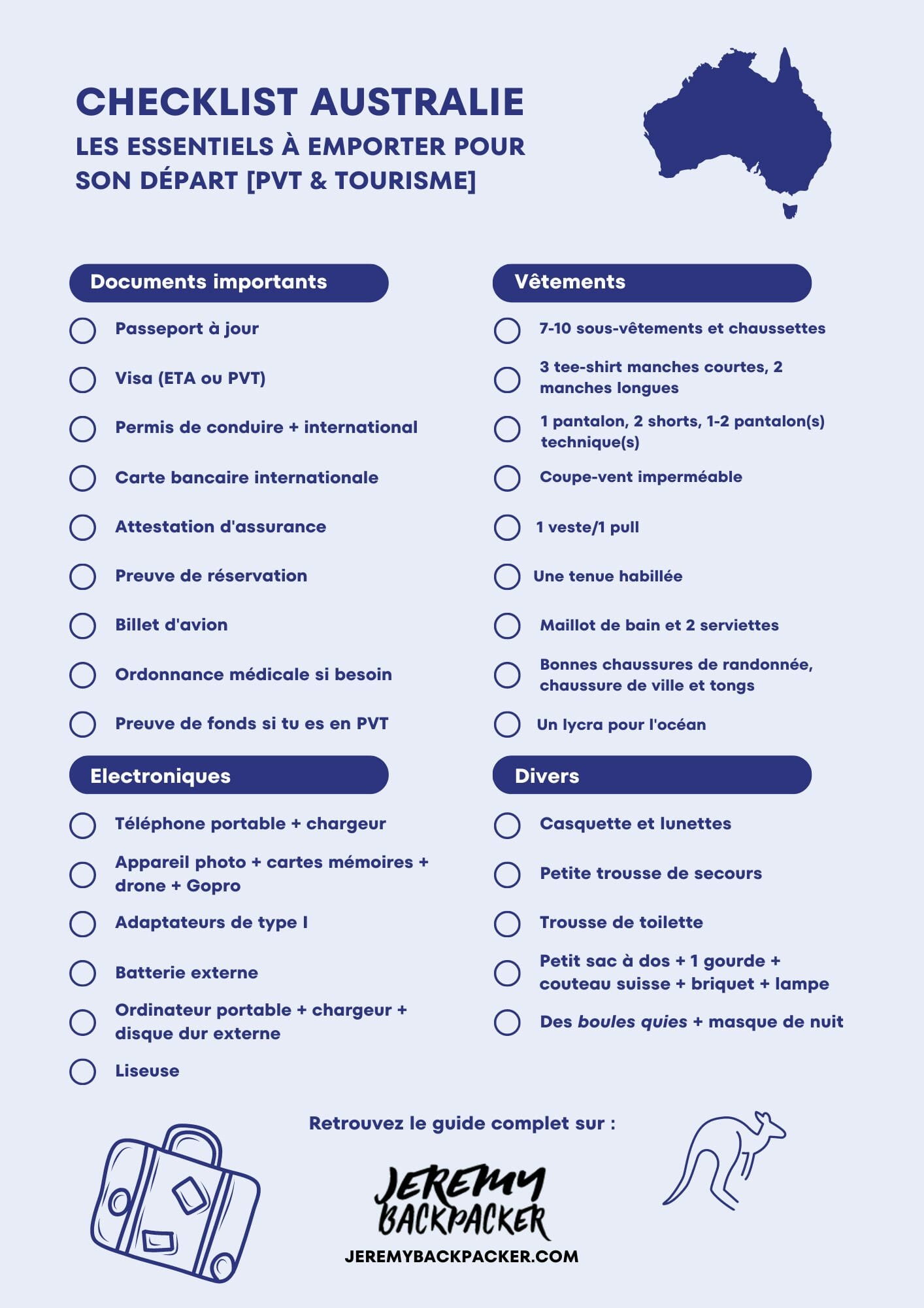 australie checklist voyage emporter valise sac