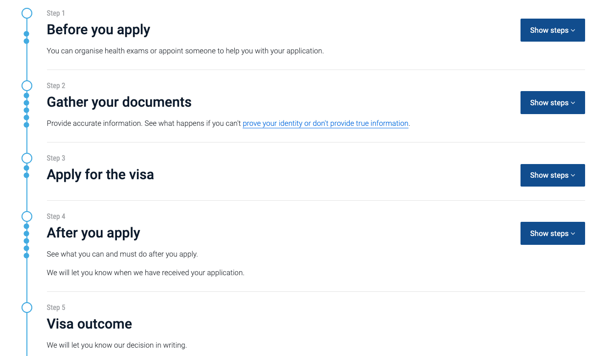 demande pvt australie étape par étape tutoriel