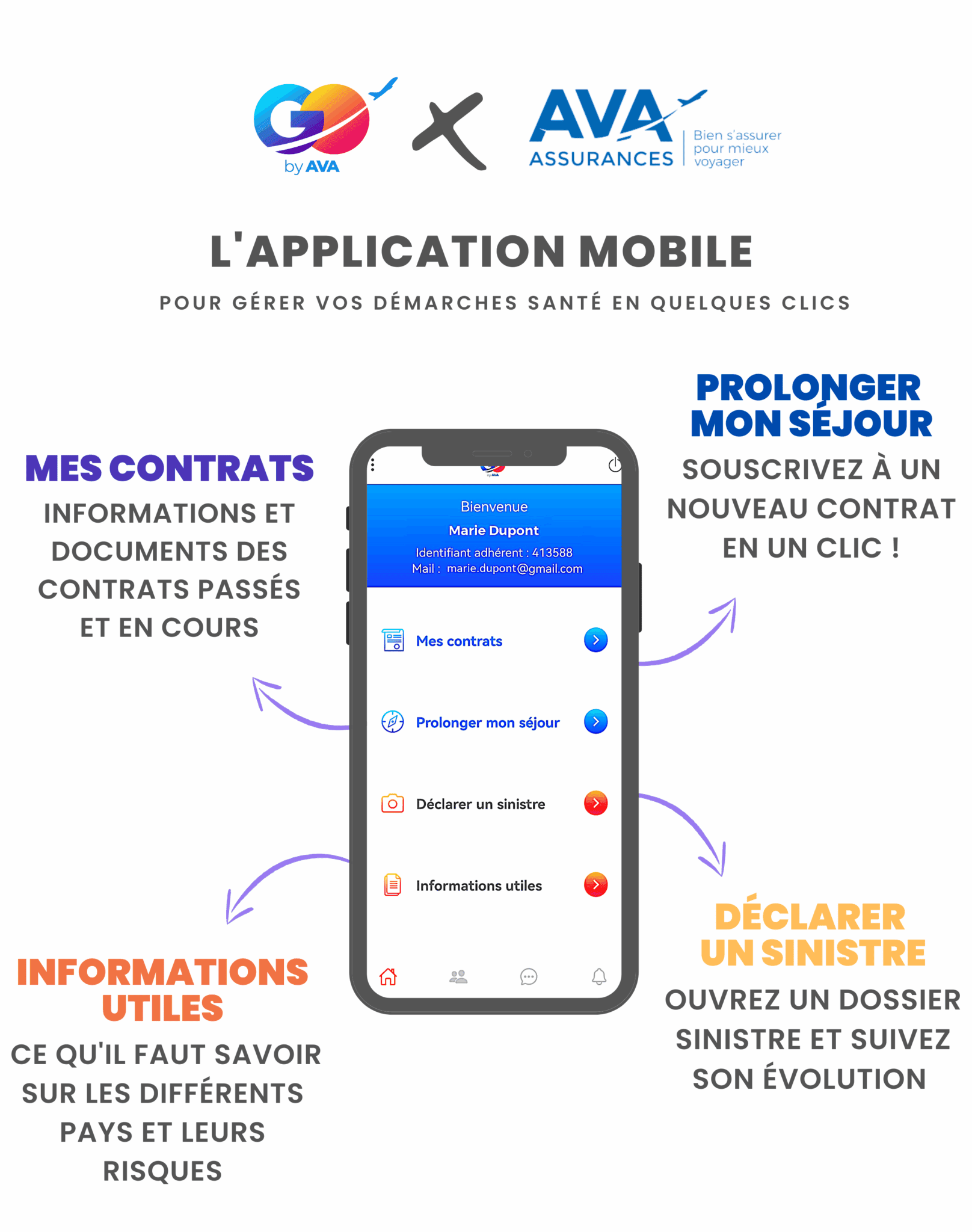 application mobile assurance gobyava